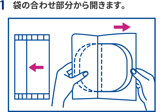 ご使用方法1
