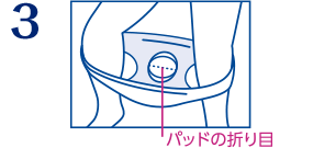 ご使用方法3