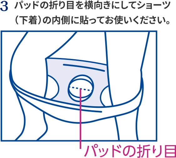 ご使用方法3