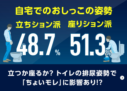 立つか座るか?トイレの排尿姿勢で「ちょいモレ」に影響あり!?