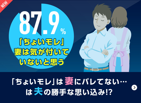 「ちょいモレ」は妻にバレてないは夫の勝手な思い込み!?