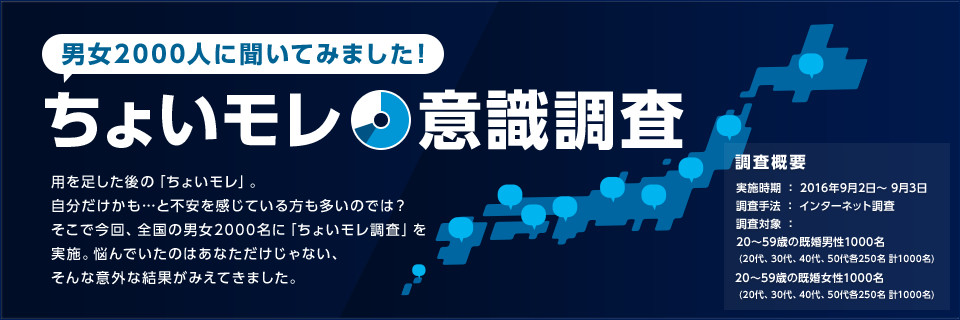 男女2000人にきいてみました！ ちょいモレ意識調査