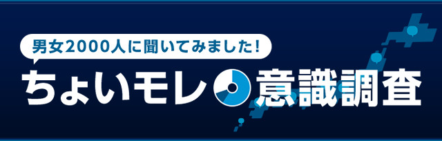 男女2000人にきいてみました！ ちょいモレ意識調査