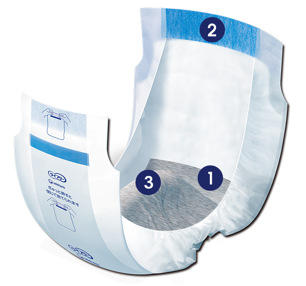 Lifree Stay-in-Place Secure Deodorizing Absorption Pad for Disposable Diapers (4 Absorptions)