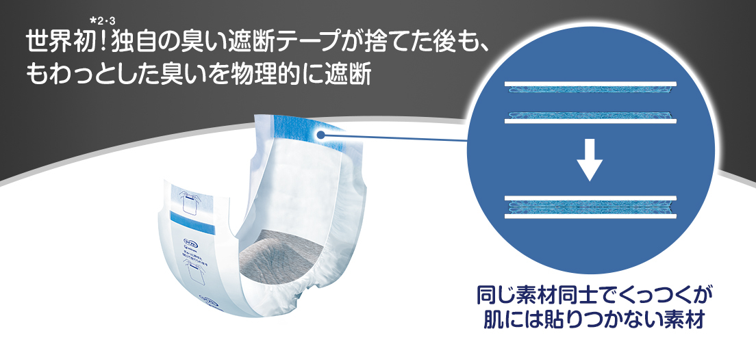 世界初！*2&middot;3 独自の臭い遮断テープが捨てた後も、もわっとした臭いを物理的に遮断 同じ素材同士でくっつくが肌には貼りつかない素材