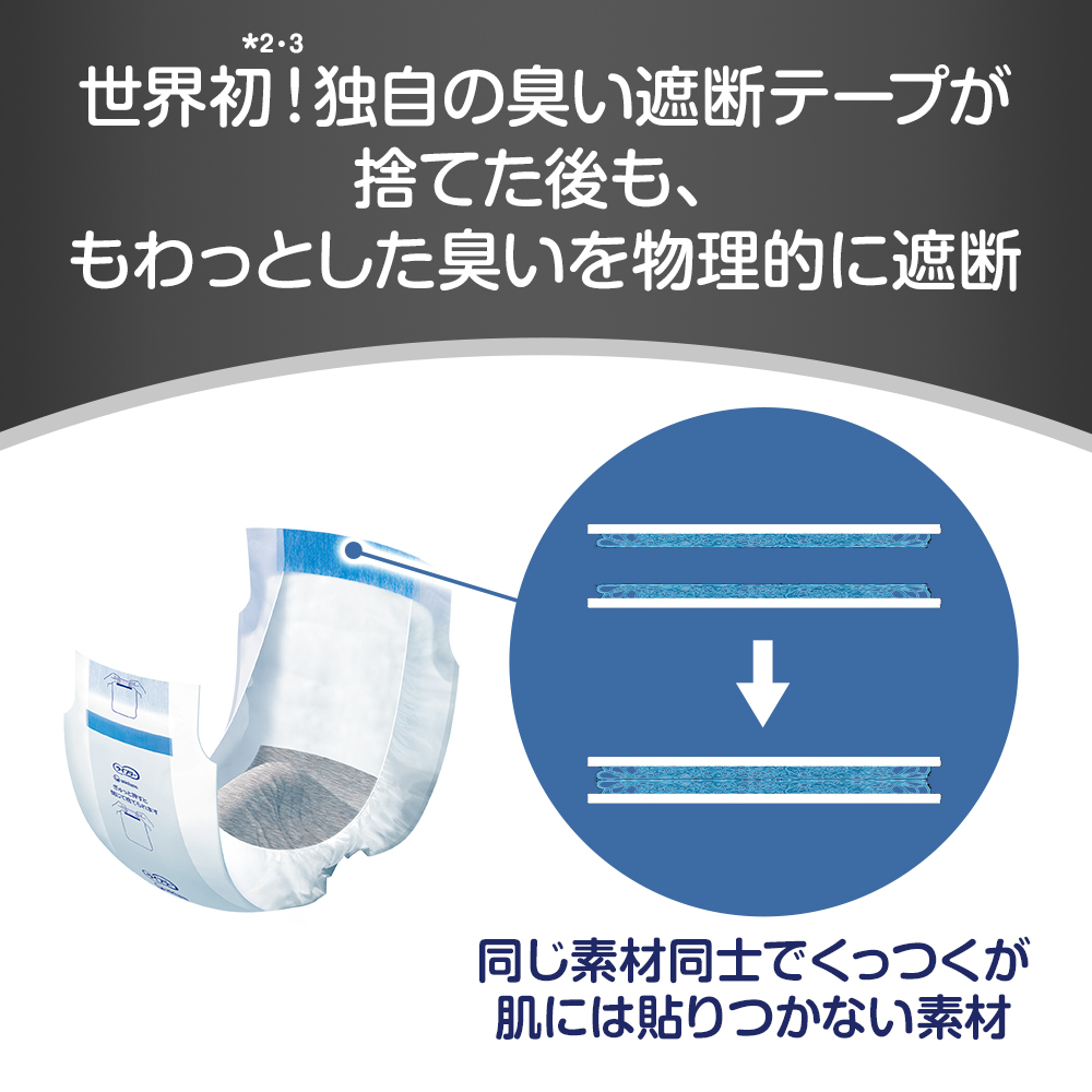 世界初！*2&middot;3 独自の臭い遮断テープが捨てた後も、もわっとした臭いを物理的に遮断 同じ素材同士でくっつくが肌には貼りつかない素材
