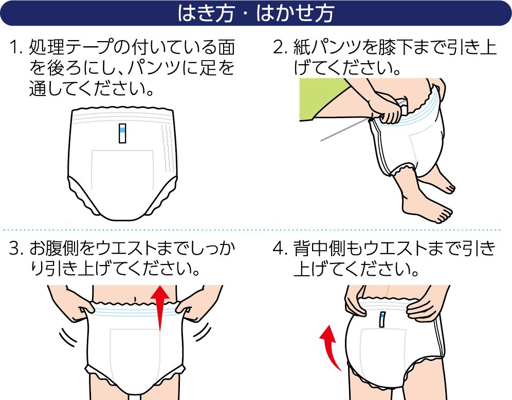 はき方・はかせ方 1.処理テープの付いている面を後ろにし、パンツに足を通してください。2.紙パンツを膝下まで引き上げてください。3.お腹側をウエストまでしっかり引き上げてください。4.背中側もウエストまで引き上げてください。