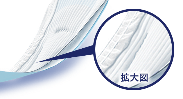 特徴